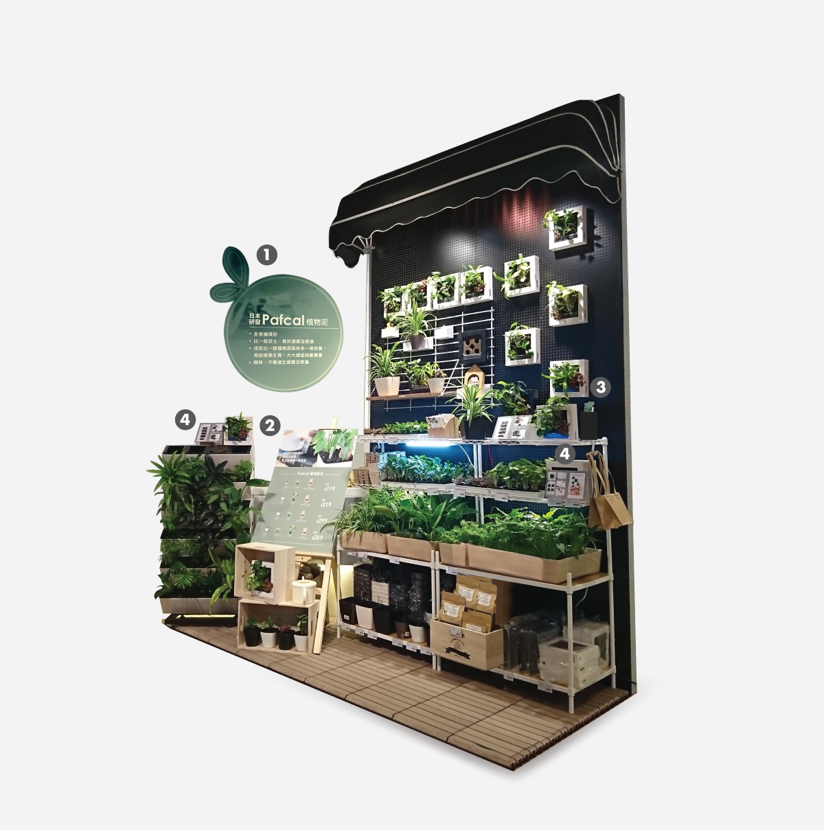 Leaflet and POSM Display