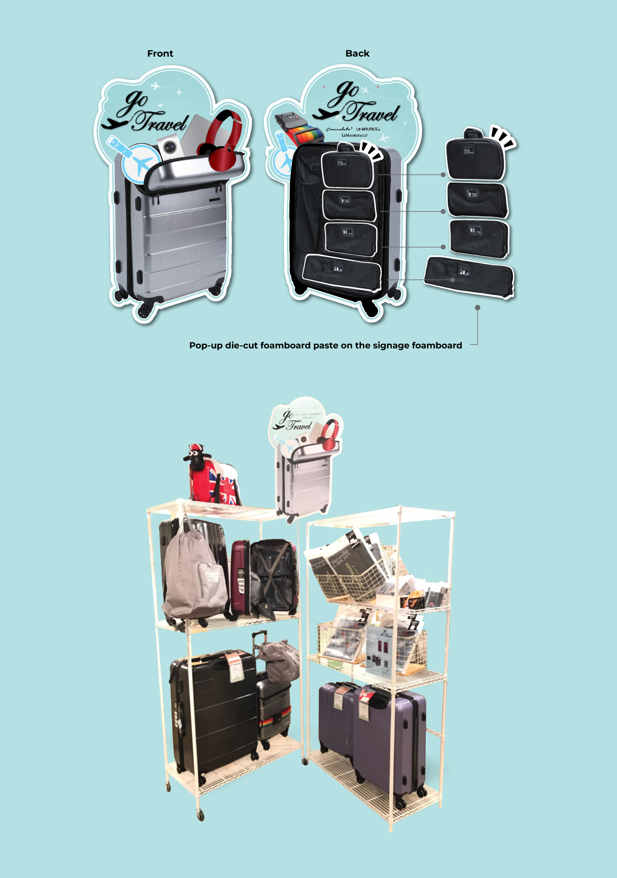 Leaflet and POSM Display