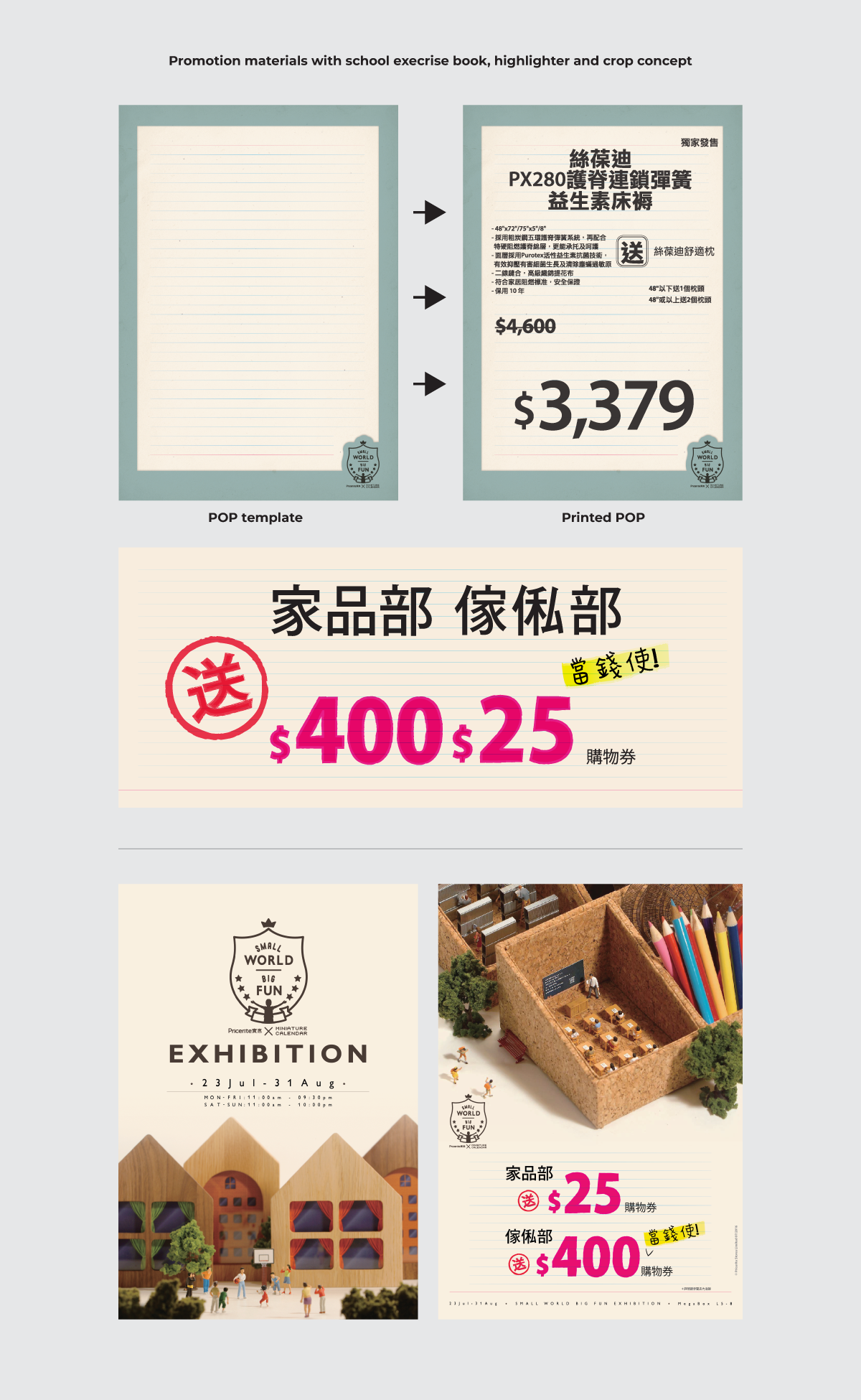 Leaflet and POSM Display